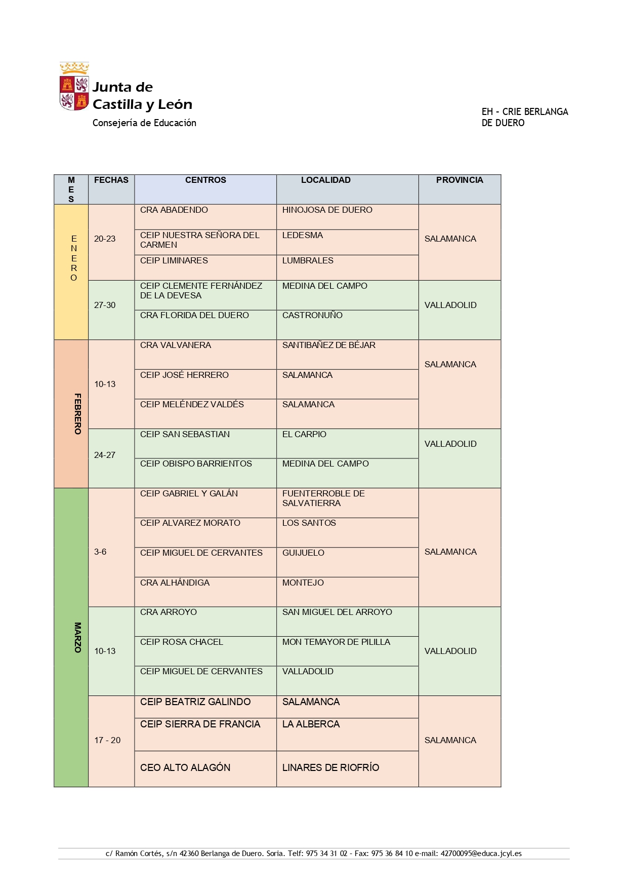 Coles segundo trimestre Coles segundo trimestre