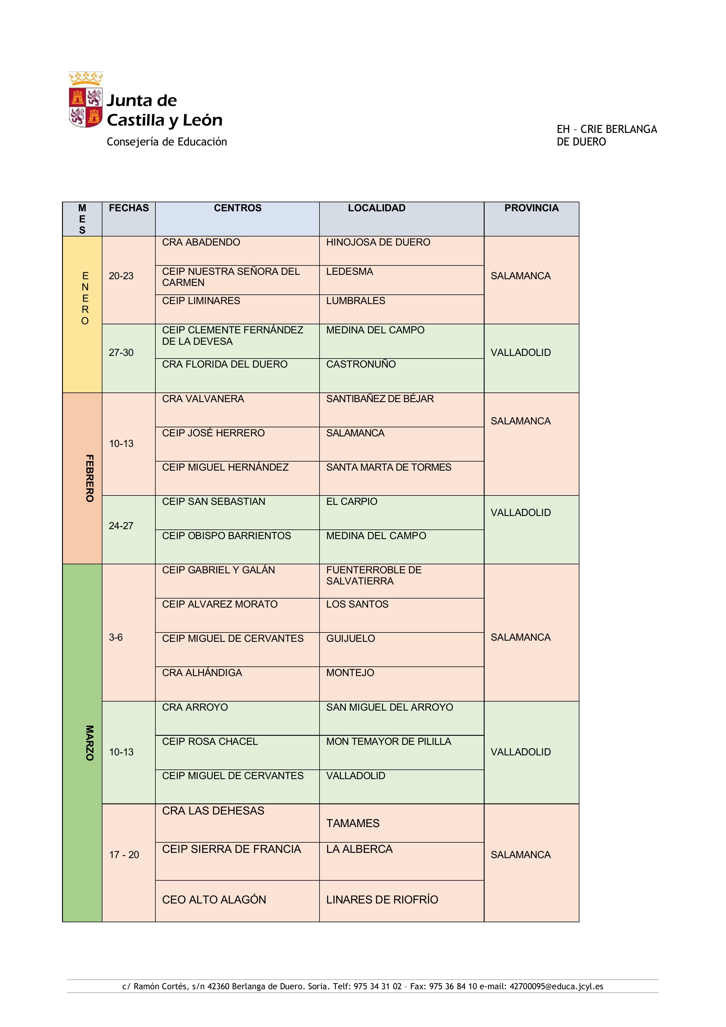 Calendario participación Segundo Trimestre Calendario participación Segundo Trimestre